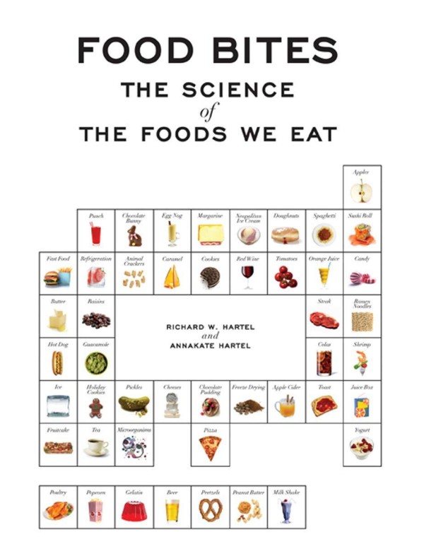 Food Bites: The Science of the Foods We Eat