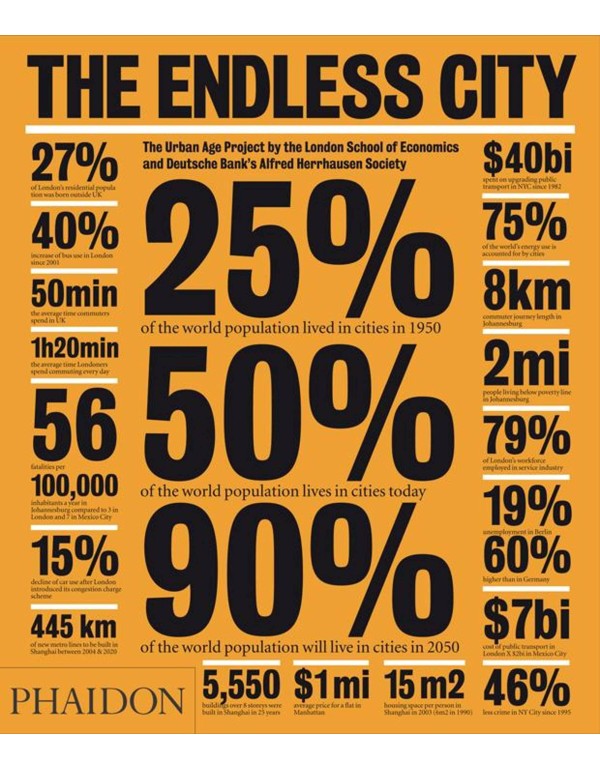 The Endless City: The Urban Age Project by the Lon...