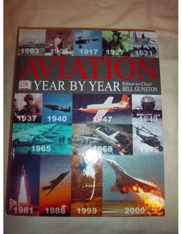 Aviation Year By Year