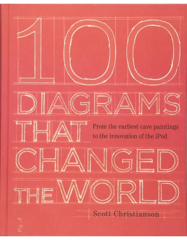 100 Diagrams That Changed the World: From the Earl...